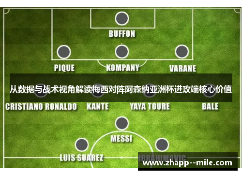从数据与战术视角解读梅西对阵阿森纳亚洲杯进攻端核心价值