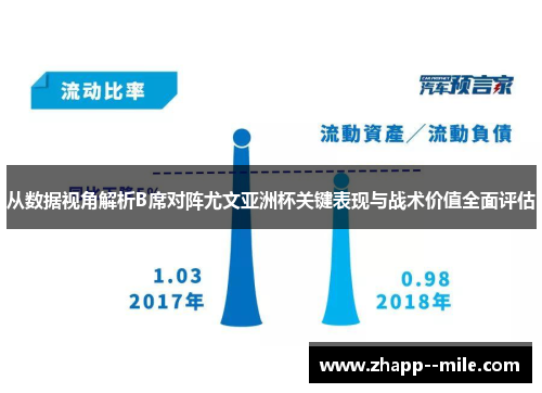 从数据视角解析B席对阵尤文亚洲杯关键表现与战术价值全面评估