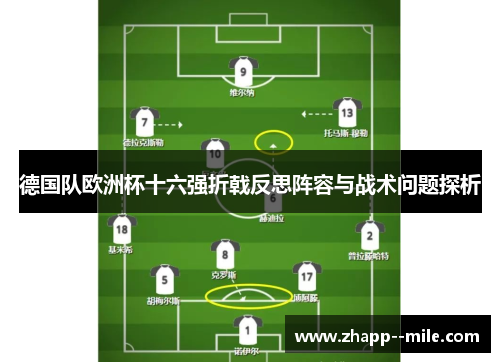 德国队欧洲杯十六强折戟反思阵容与战术问题探析