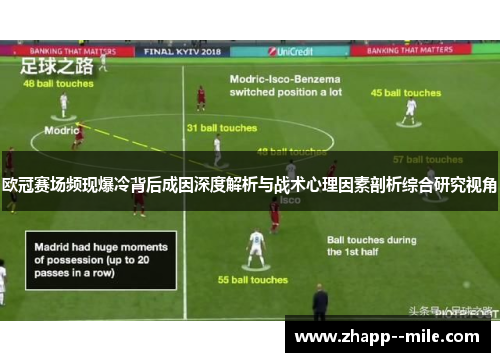 欧冠赛场频现爆冷背后成因深度解析与战术心理因素剖析综合研究视角