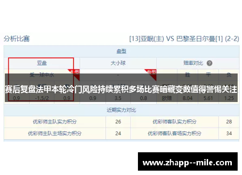 赛后复盘法甲本轮冷门风险持续累积多场比赛暗藏变数值得警惕关注